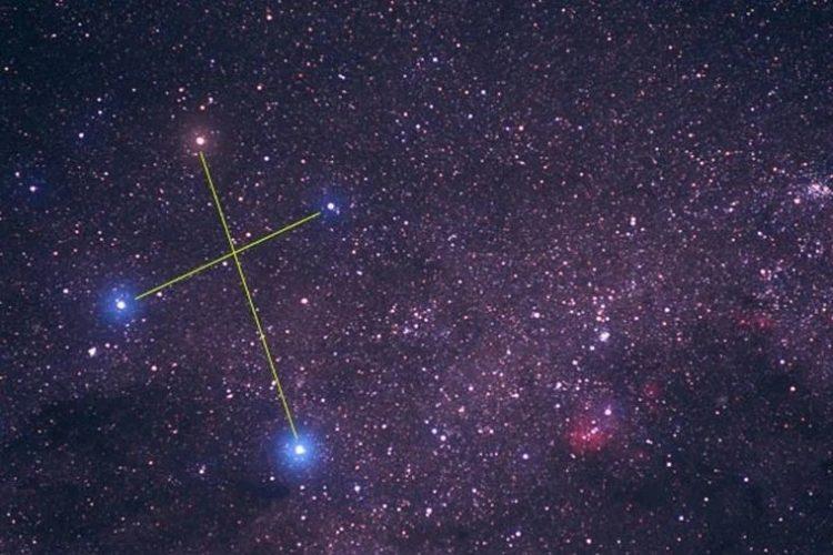 Ориентирование на местности