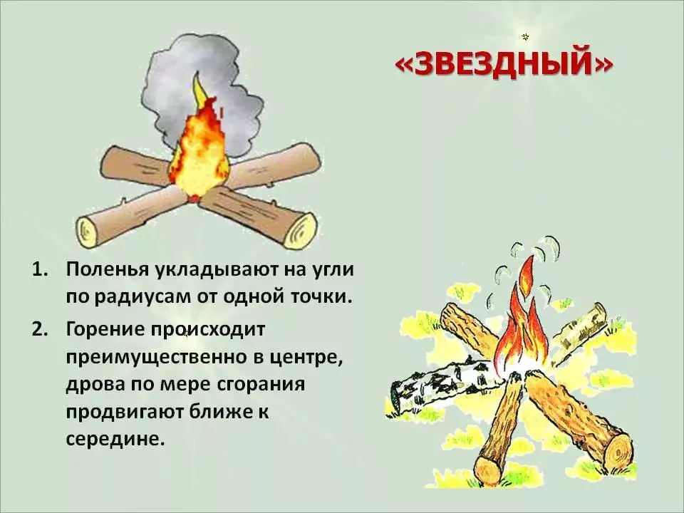 Развести костёр